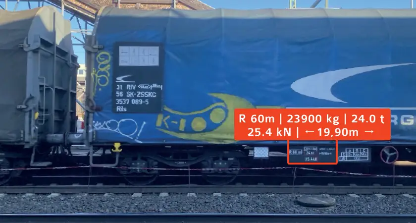 Beispiel TrainVision Anwendung